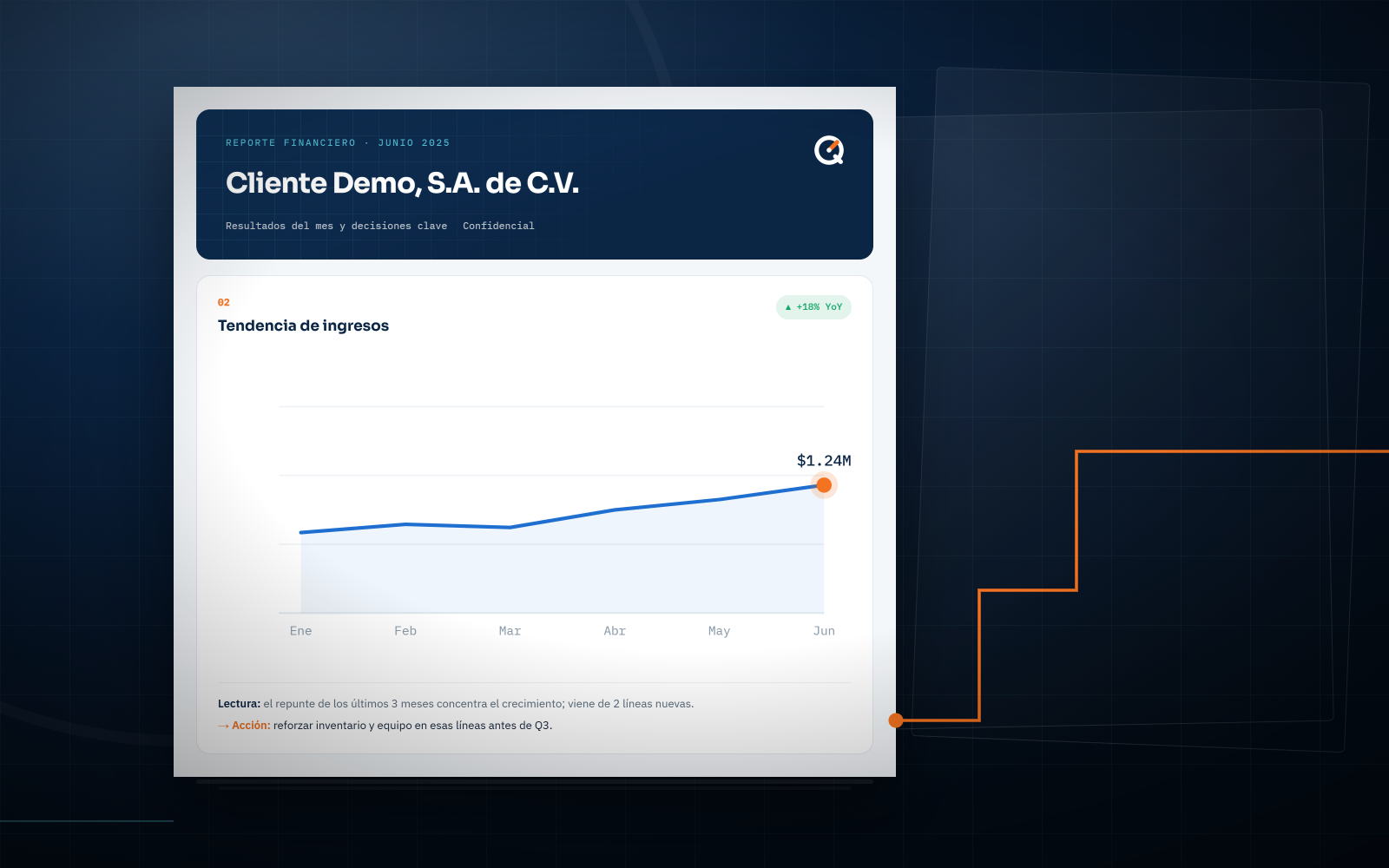 Composición editorial de QuickFinance: reporte CFO convertido en decisión con fecha